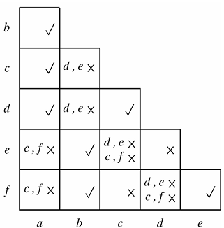 149_Asynchronous sequential logic example2.png